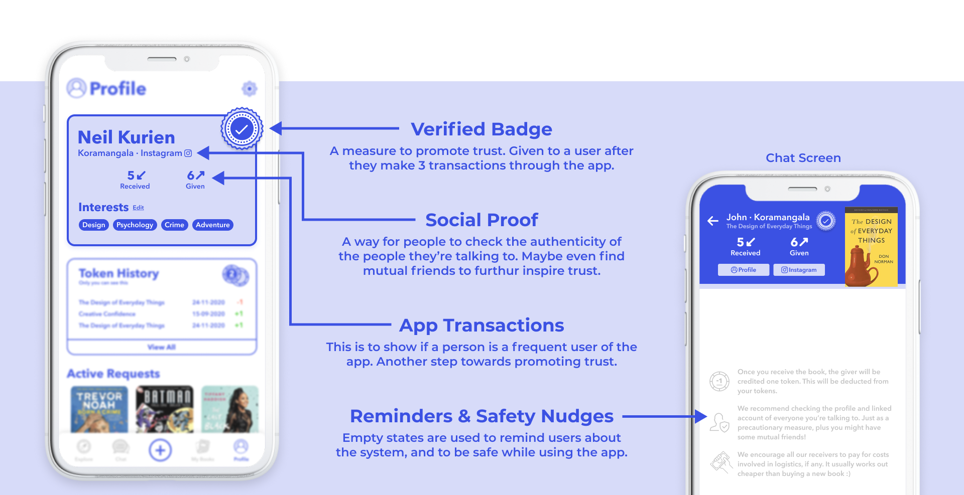Profile Card